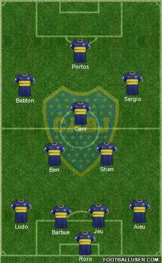 Boca Juniors Formation 2014
