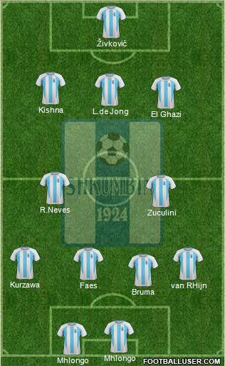 KS Shkumbini Peqin Formation 2014