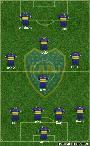 Boca Juniors Formation 2014