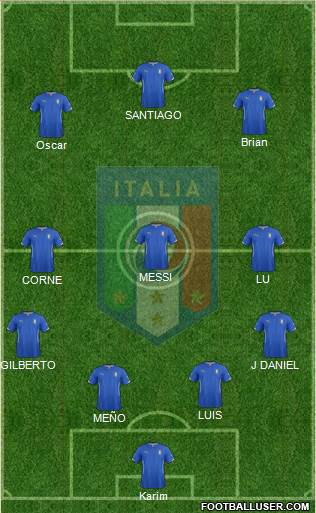 Italy Formation 2014