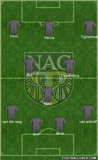 NAC Breda Formation 2014