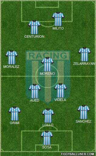 Racing Club Formation 2014