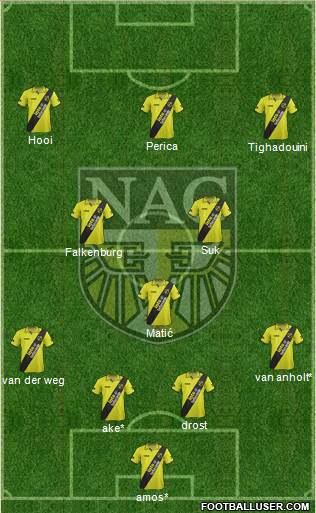 NAC Breda Formation 2014