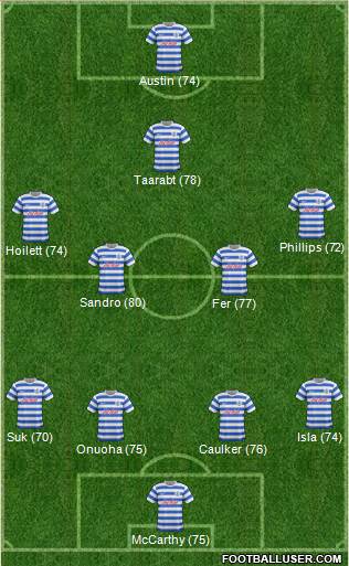 Queens Park Rangers Formation 2014