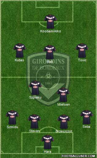 FC Girondins de Bordeaux Formation 2014