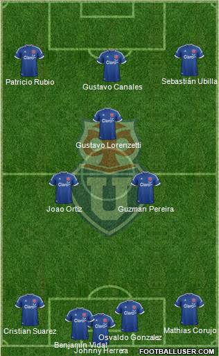 CF Universidad de Chile Formation 2014