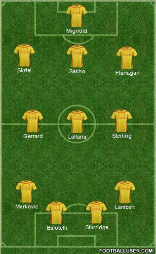 Liverpool Formation 2014