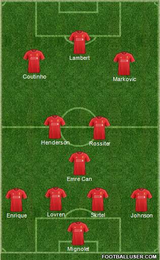 Liverpool Formation 2014