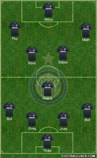F.C. Internazionale Formation 2014