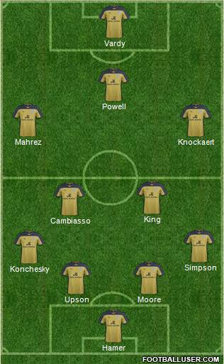 Leicester City Formation 2014
