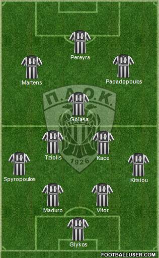 AS PAOK Salonika Formation 2014
