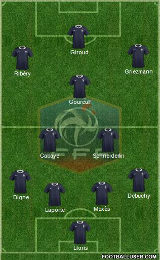 France Formation 2014