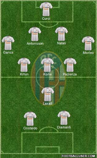 Bologna Formation 2014