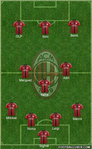 A.C. Milan Formation 2014