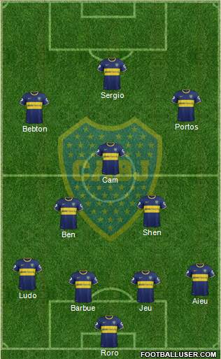 Boca Juniors Formation 2014
