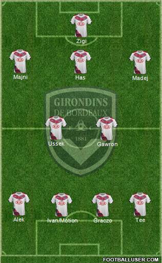 FC Girondins de Bordeaux Formation 2014