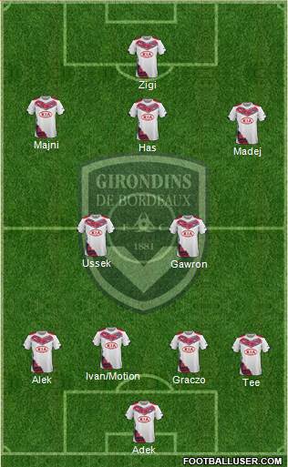 FC Girondins de Bordeaux Formation 2014