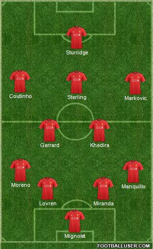 Liverpool Formation 2014