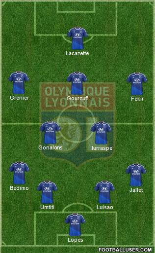 Olympique Lyonnais Formation 2014