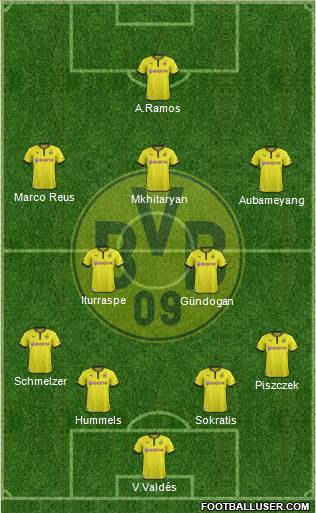 Borussia Dortmund Formation 2014