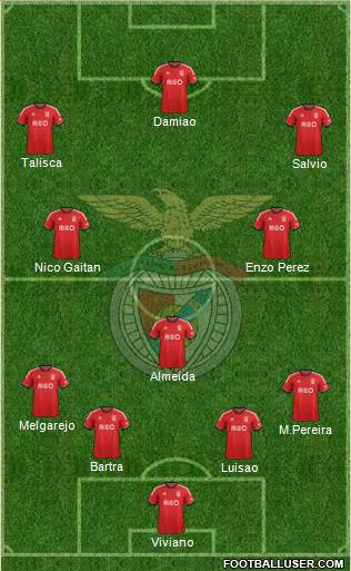 Sport Lisboa e Benfica - SAD Formation 2014