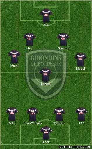 FC Girondins de Bordeaux Formation 2014