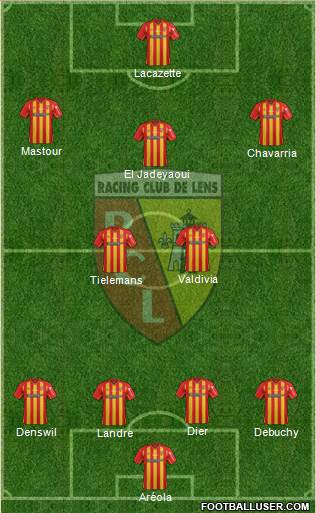 Racing Club de Lens Formation 2014