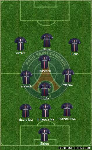 Paris Saint-Germain Formation 2014
