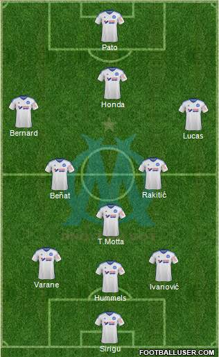 Olympique de Marseille Formation 2014