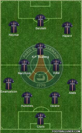 Paris Saint-Germain Formation 2014