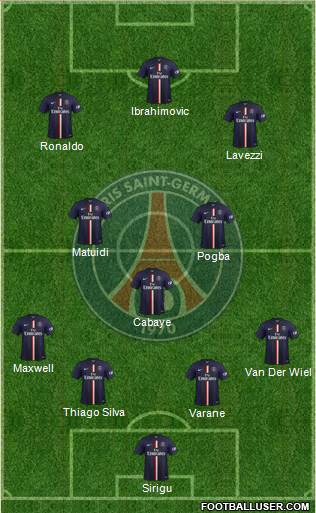 Paris Saint-Germain Formation 2014