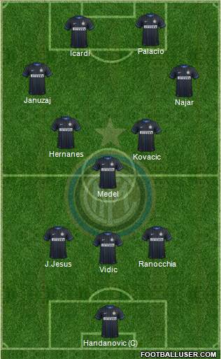 F.C. Internazionale Formation 2014
