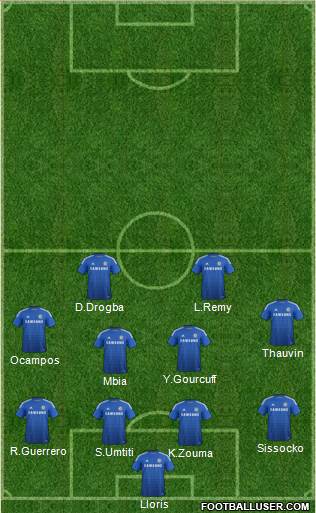 Chelsea Formation 2014
