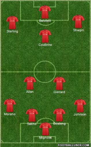 Liverpool Formation 2014