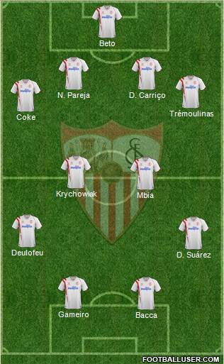 Sevilla F.C., S.A.D. Formation 2014