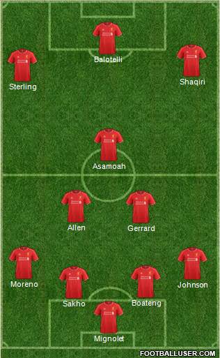 Liverpool Formation 2014