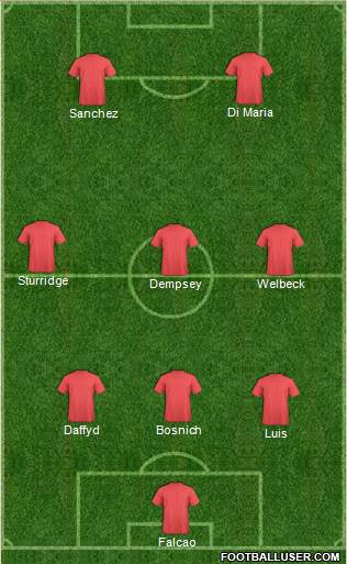 Uzbekistan Formation 2014