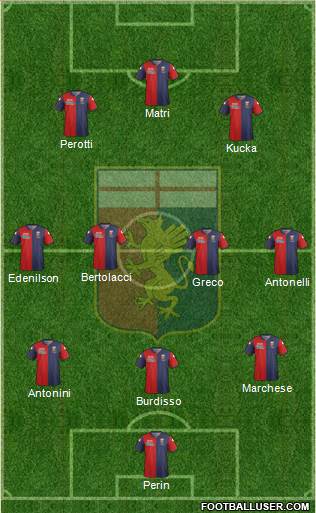 Genoa Formation 2014