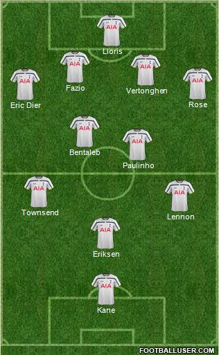 Tottenham Hotspur Formation 2014