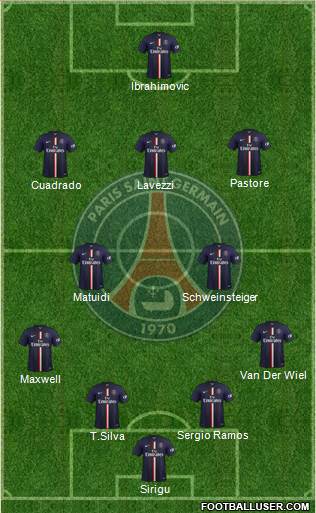 Paris Saint-Germain Formation 2014