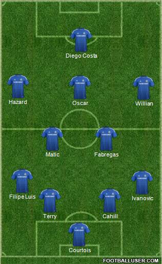 Chelsea Formation 2014