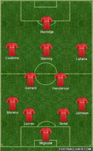 Liverpool Formation 2014