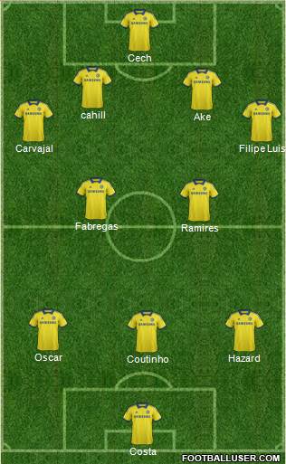 Chelsea Formation 2014