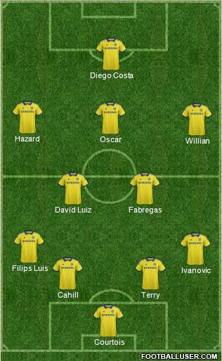 Chelsea Formation 2014