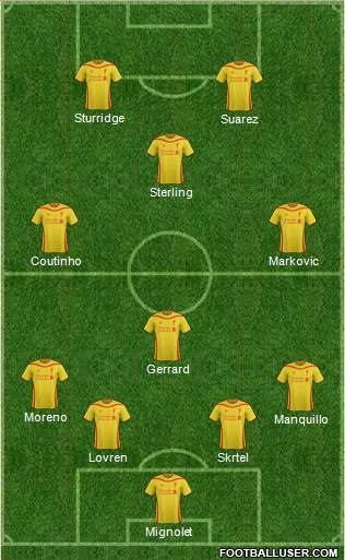 Liverpool Formation 2014