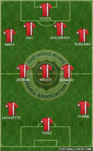 Hong Kong Formation 2014