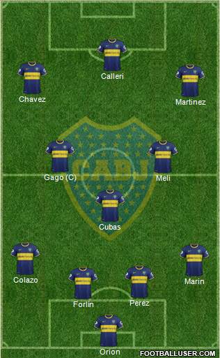 Boca Juniors Formation 2014