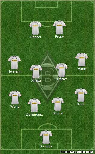 Borussia Mönchengladbach Formation 2014