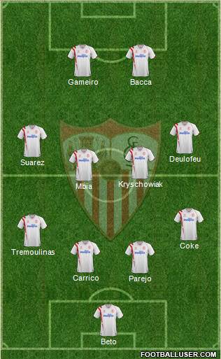 Sevilla F.C., S.A.D. Formation 2014