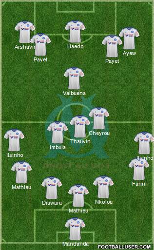 Olympique de Marseille Formation 2014